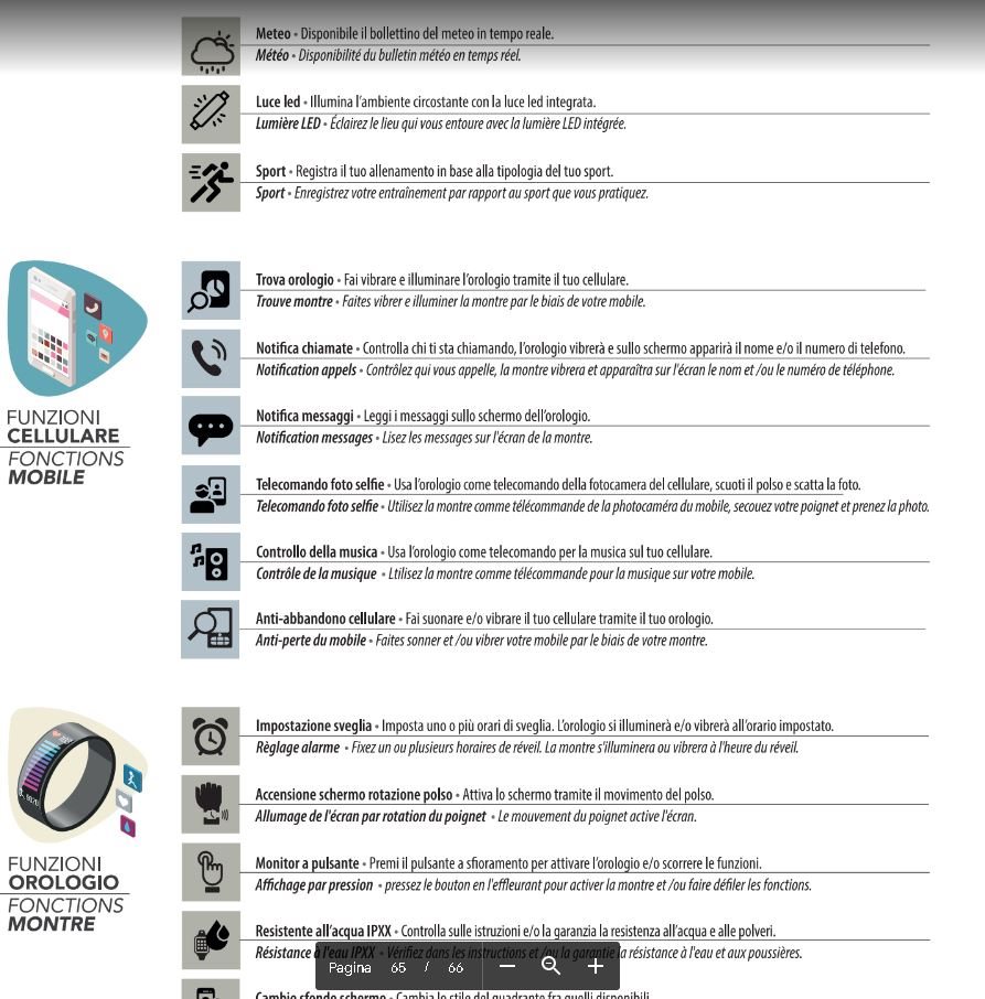 Oiritaly Smartwatches Unisex Smarty SW015B Watches